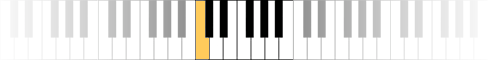 Klaviernote: C Klaviernote: C